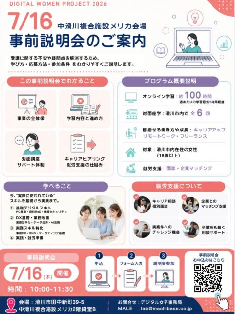 👩‍💻
7/16(木) 無料説明会を開催します！

「気になるけど、私にできるかな」
「応募する前に、詳しく話を聞きたい」

そんな方のための説明会です。

滑川市の「女性デジタル人材育成プロジェクト」について、
学び方・応募方法・参加条件を
わかりやすくご説明します。

説明会でわかること👇

✅ 事業の全体像
✅ 学習内容と進め方（オンライン約100時間・週5時間目安）
✅ 対面講座とサポート体制
✅ 応募から受講開始までの流れ

その場で質問もできるので、
不安や疑問を解消してから応募できます。

参加したからといって、
応募しなきゃいけないわけではありません。
「話を聞くだけ」も大歓迎です。

━━━━━━━━━━

📅 7月16日(木) 10:00-11:30
📍 中滑川複合施設メリカ（滑川市田中新町39-5）
💰 参加無料

━━━━━━━━━━

お席に限りがあります。
お申込みはプロフィールのリンクから✨